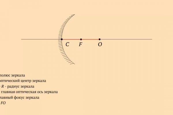 Нарко сайт кракен