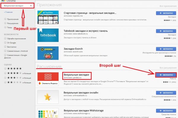 Ссылки на сайты в даркнете